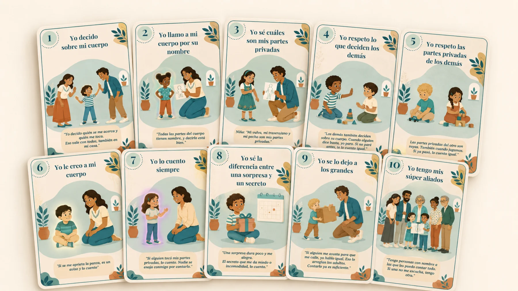 Las diez tarjetas de poder de THE BODY POWERS